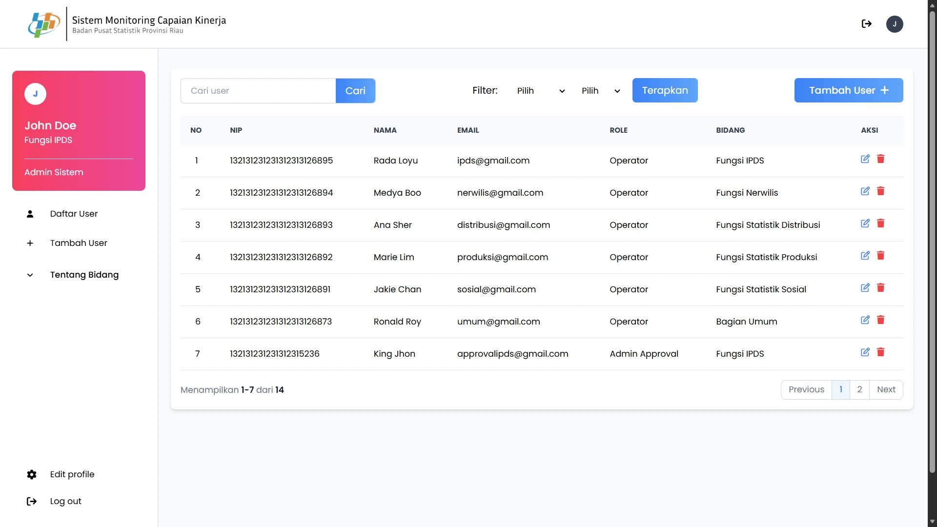 Screenshot of Website Monitoring Capaian Kinerja BPS